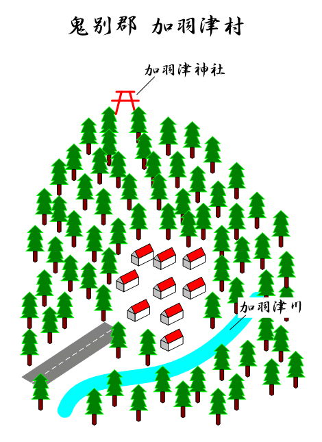 加羽津村地図