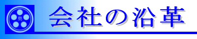 title(会社の沿革)