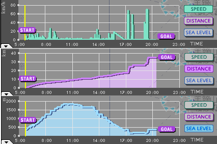 gra_hokkaido01_03.gif - 15,754Bytes