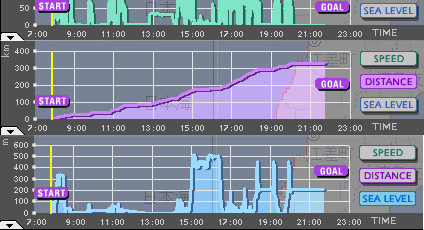 gra_hokkaido01_05.gif - 15,197Bytes