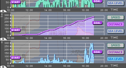 gra_hokkaido01_07.gif - 15,408Bytes